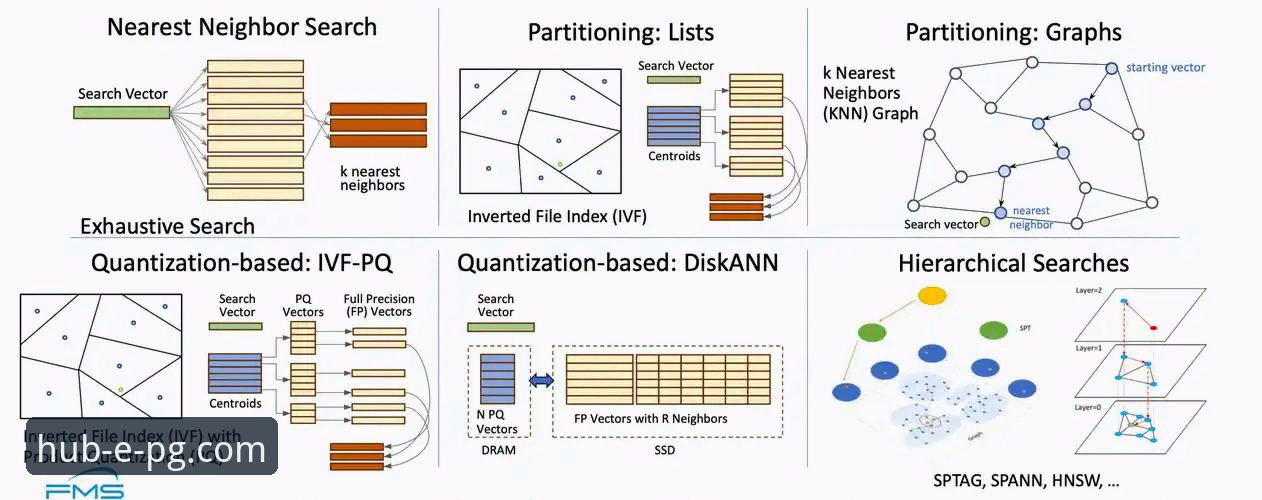 PGCOM官网入口 vs. 安卓版无法访问：问题根源与实战解决方案对比