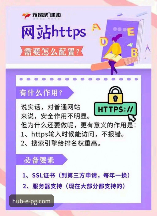 官方入口与第三方链接：PG官网(PGCOM)入口使用指南与安全访问全解析