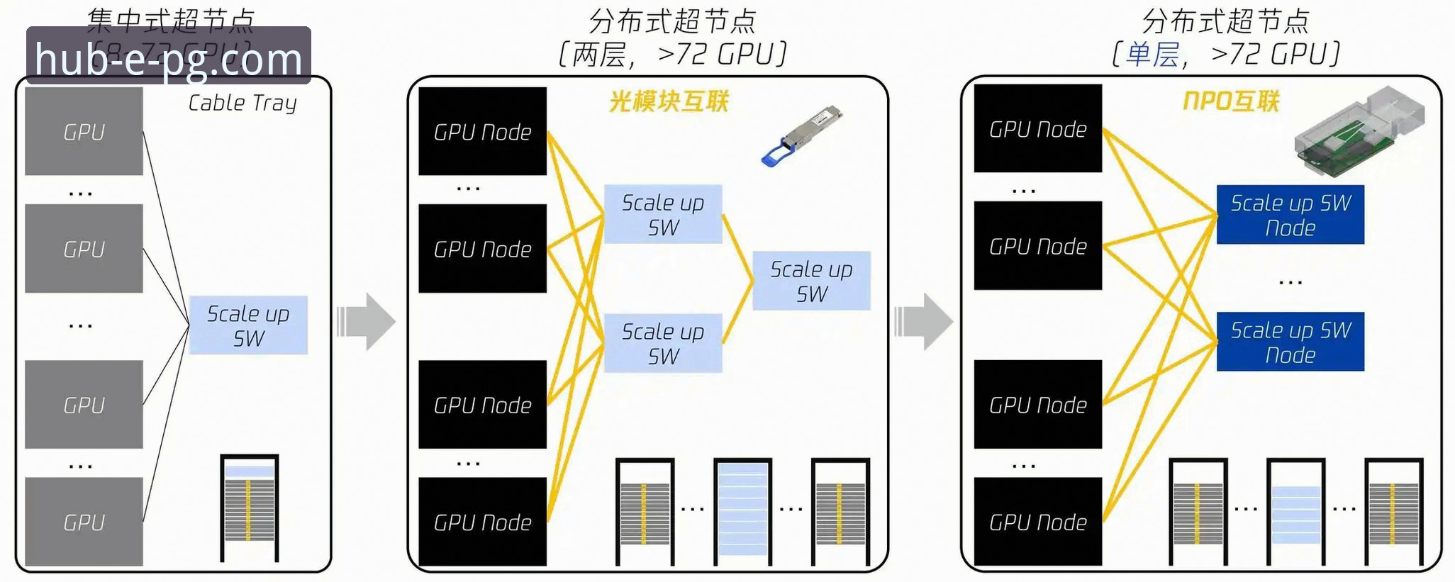 PG电子官网入口链接最新动态：v2.0.3版本升级与安全访问策略深度解析